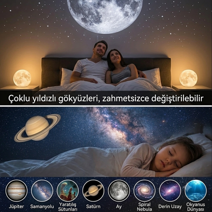 Galaksi Uzay Projektör
